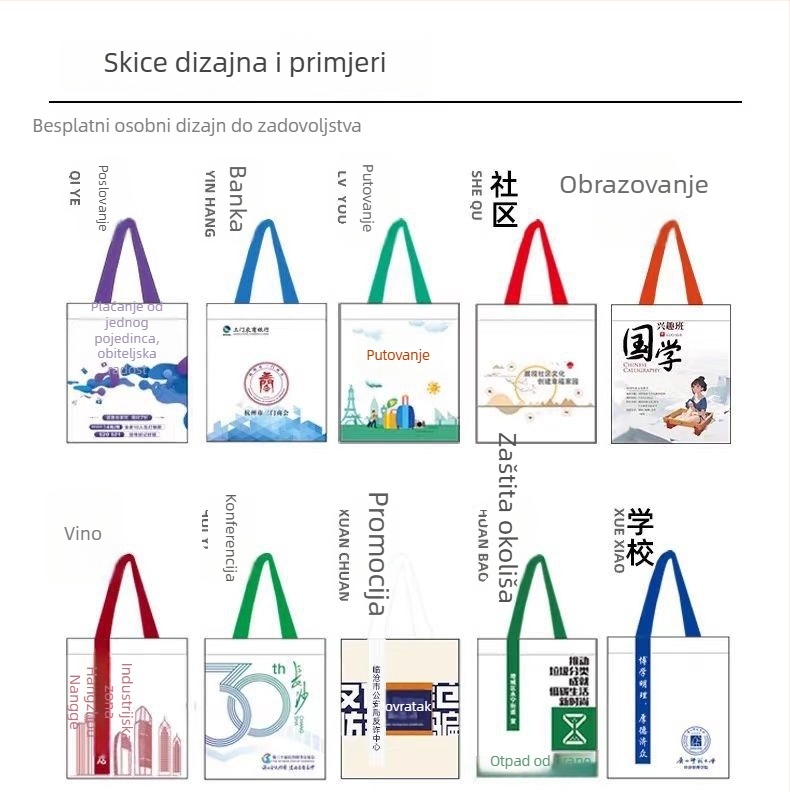 Platnena torba s motivom medvjeda; UV digitalni ispis i sitotisak; marka Bai xin; torba za pohranu
