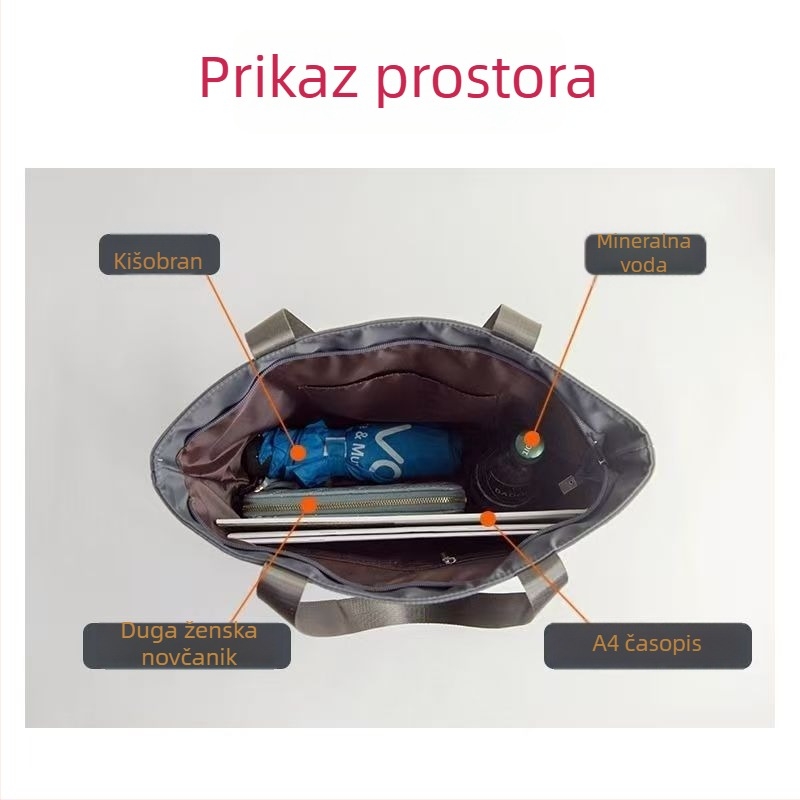 Ženska Tote torba, stil mladenačkog kampusa, Oxford tkanina, horizontalni kvadratni oblik, zatvaranje zipom, unutarnja ID pretinac