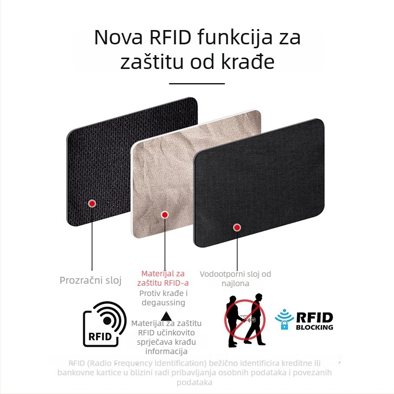Sportska torbica za pojas s RFID zaštitom, vodootporan najlon, unisex, tanak dizajn, za vanjske sportove