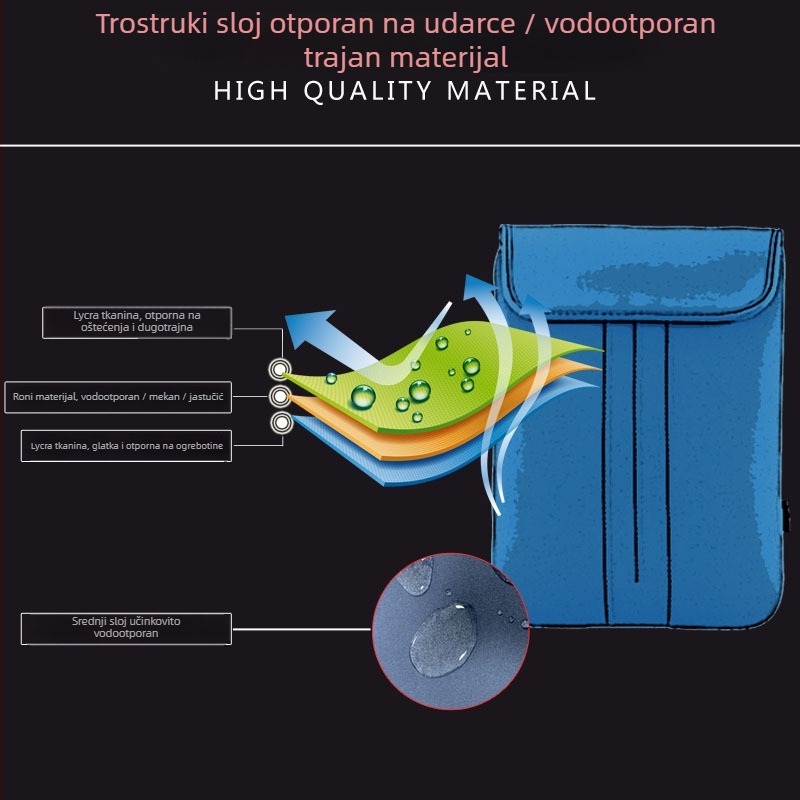 KS torbica za prijenosno računalo i tablet – vodootporna, otporna na habanje, otporna na udare, materijal diving cloth, proljeće 2024