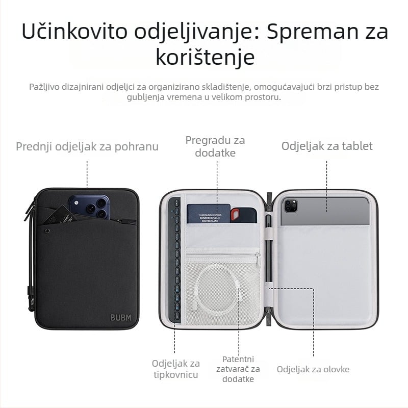 Futrola za tablet – vodootporna, prozračna, višestruka namjena; Oxford platno, zatvarač, mek držač, stil clutch, gradski minimalizam