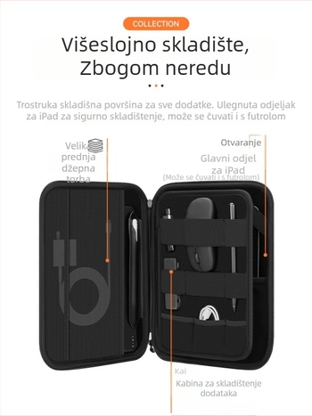 XFJI Torbica za tablet s tvrdim kućištem, Oxford tkanina, protiseizamska zaštita, proširivi kapacitet, flanelni podstava