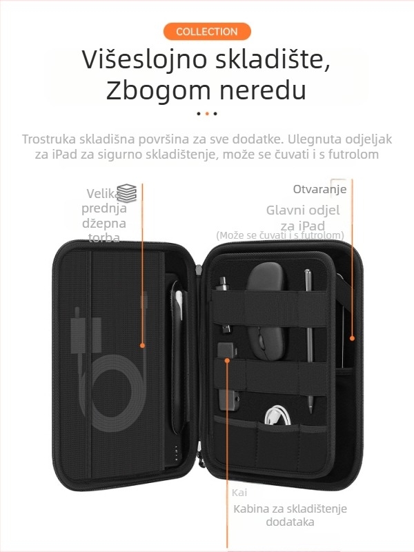XFJI Torbica za tablet s tvrdim kućištem, Oxford tkanina, protiseizamska zaštita, proširivi kapacitet, flanelni podstava