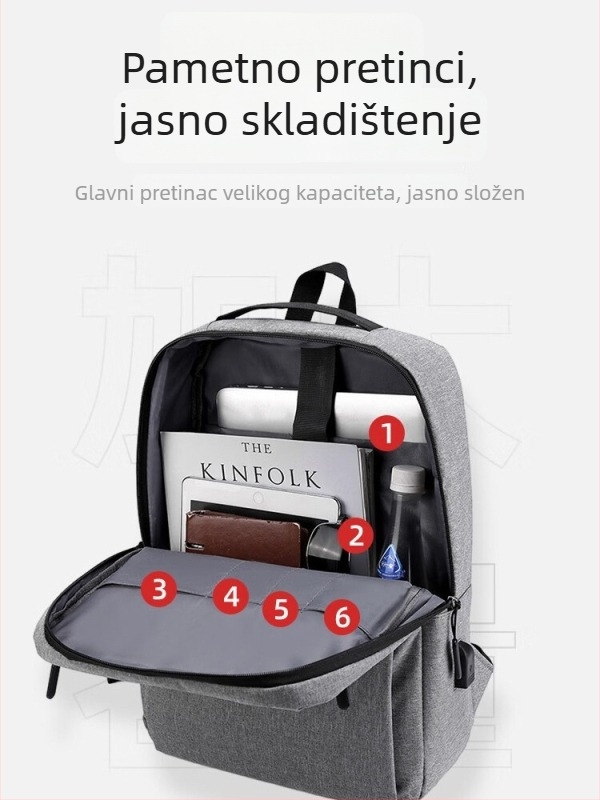 Ruksak za prijenosno računalo 15 inča, velika kapaciteta, minimalistički, višefunkcionalna poslovna torba za laptop, prenosna
