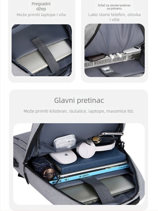 Ruksak za prijenosno računalo 15 inča, velika kapaciteta, minimalistički, višefunkcionalna poslovna torba za laptop, prenosna