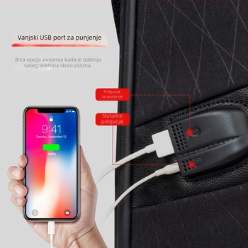 Ruksak s protivkrađnim sustavom, prozračan, vodootporan, otporan na habanje, USB priključak za punjenje; unutarnji džepovi za prijenosno računalo/tablet/iPad