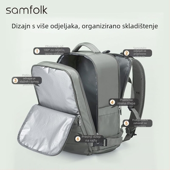 SAMFOLK ruksak za putovanja i poslovno korištenje, velik kapacitet, za 15-inčni prijenosnik, tkanina (Brand SAMFOLK; Laptop: 15-inča; Materijal: Tekstil; Spol: Muškarac)