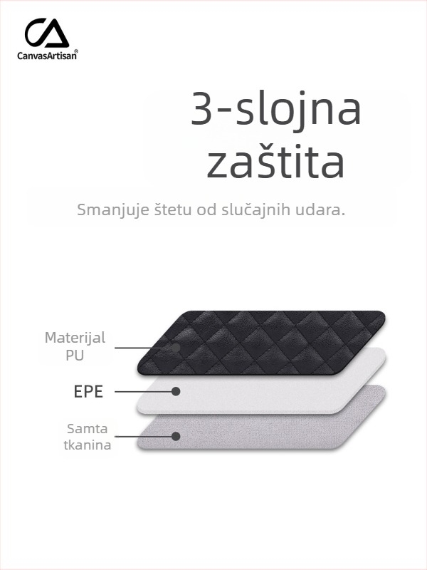 CanvasArtisan PU torba za prijenosno računalo — karirani uzorak, otporna na habanje, otporna na udarce, podstava od poliesteru