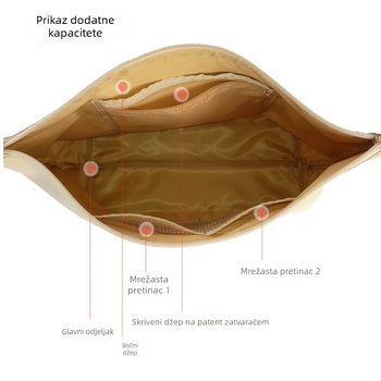Queen Bee GT0008 Kozmetička torbica od najlona GT0008 Queen Bee za putovanja