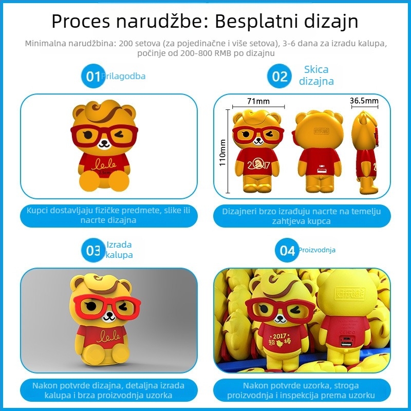 Silikonski ključić s karikaturnim maskotom, 3D privjesak, prilagodljiv