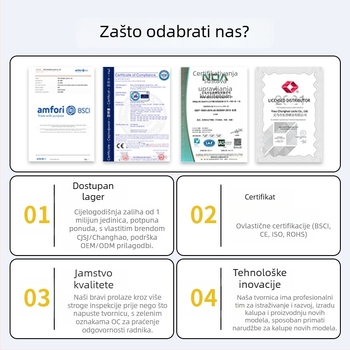 Mehanički brava za prtljagu s četiri znamenke, model TSA 542, tijelo od cinkovog legura, debljina šipke 6 mm, razmak šipki 20 mm
