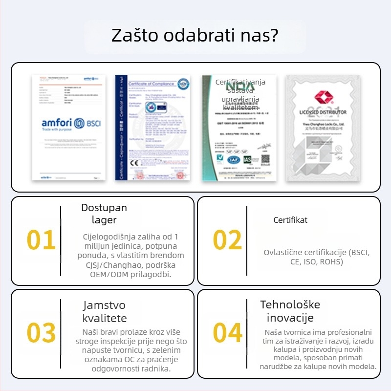 Mehanički brava za prtljagu s četiri znamenke, model TSA 542, tijelo od cinkovog legura, debljina šipke 6 mm, razmak šipki 20 mm