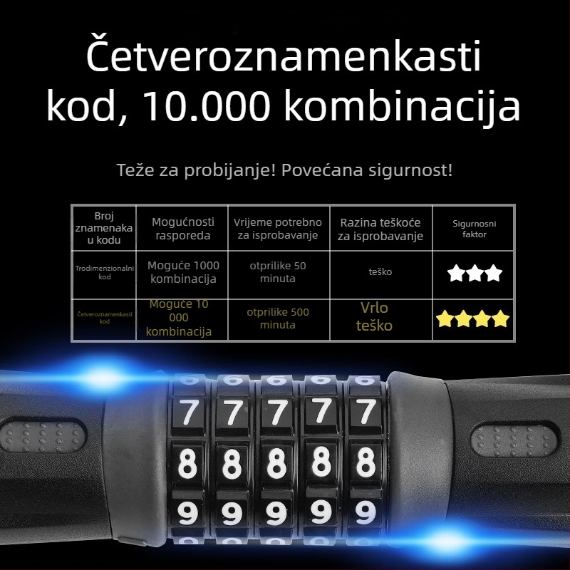 Mehanički katanc s lozinkom | Legura čelika + ABS | Model ZH-CS | Za staklena i dvorišna vrata; Pogodno za vrata, motocikle, električne bicikle, bicikle