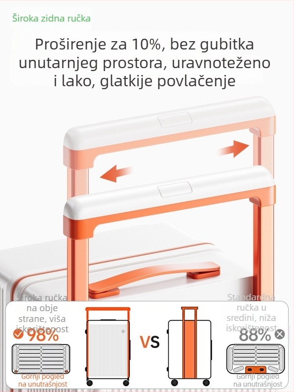 2026 novi model putnog kovčega od 20 inča s aluminijskim okvirom, tiši okretni kotači, USB priključak, port za punjenje i brava s kombinacijom
