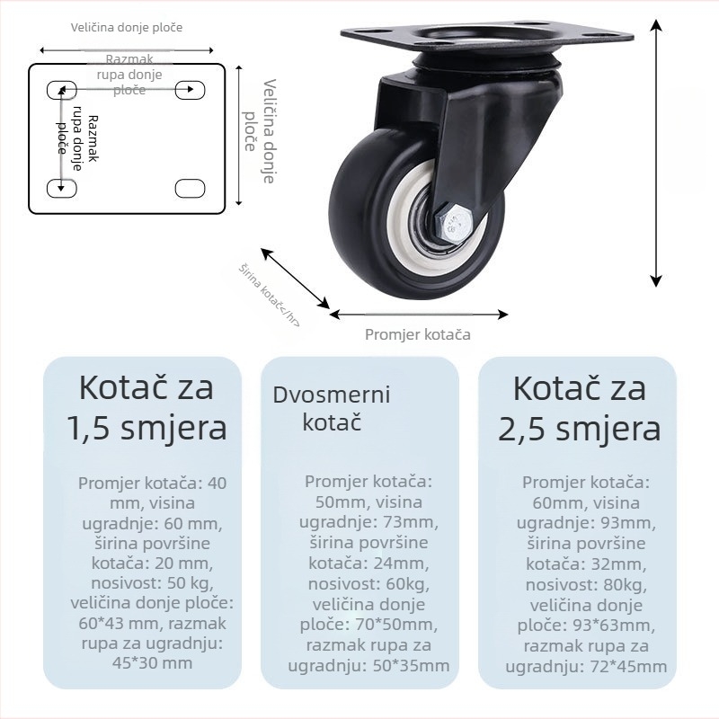 Ding Cheng polipropilenski kotačić s kočnicom — ravno dno, otporno na habanje, fleksibilan, gladak