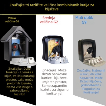 Kutija za ključeve s kombinacijskim zaključavanjem, zidna, legura, model G6