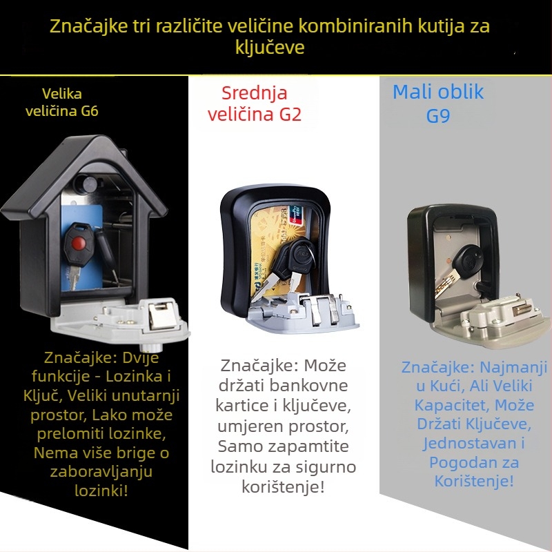 Kutija za ključeve s kombinacijskim zaključavanjem, zidna, legura, model G6