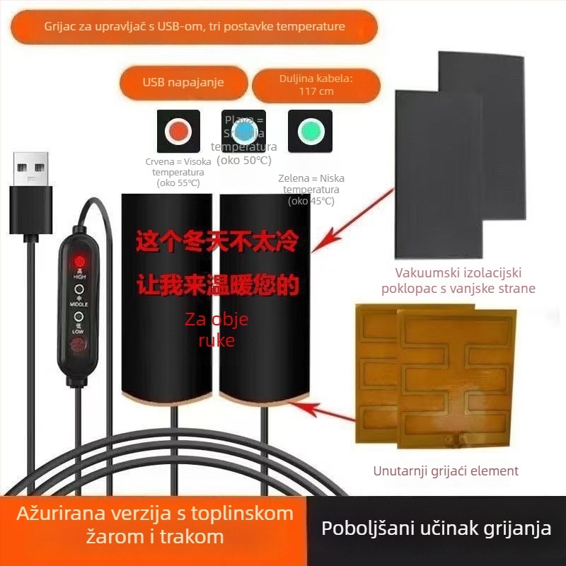 Električno grijani pokrov ručice upravljača za električna vozila; aluminijska legura; električno grijanje; standardna debljina; bez prilagođavanja