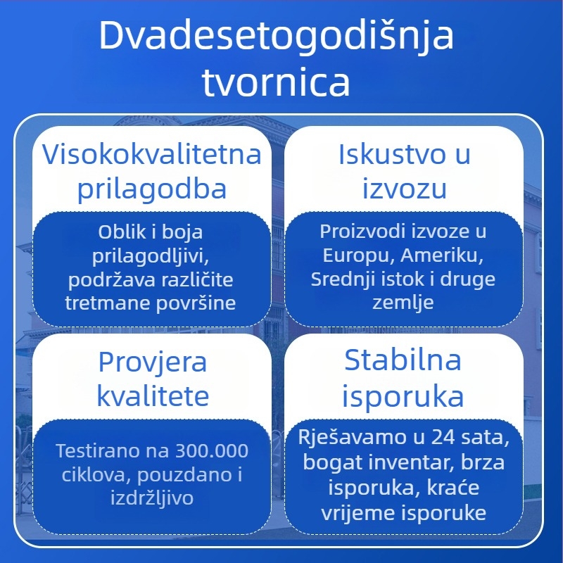 Drška za vrata od nehrđajućeg čelika 304/201; završna obrada: brušena / sjajna / elektroplakirana; namjena: kupaonska vrata, sobna vrata, drvena vrata, staklena vrata; model Store handle; stil: moderni minimalistički, novi kineski stil