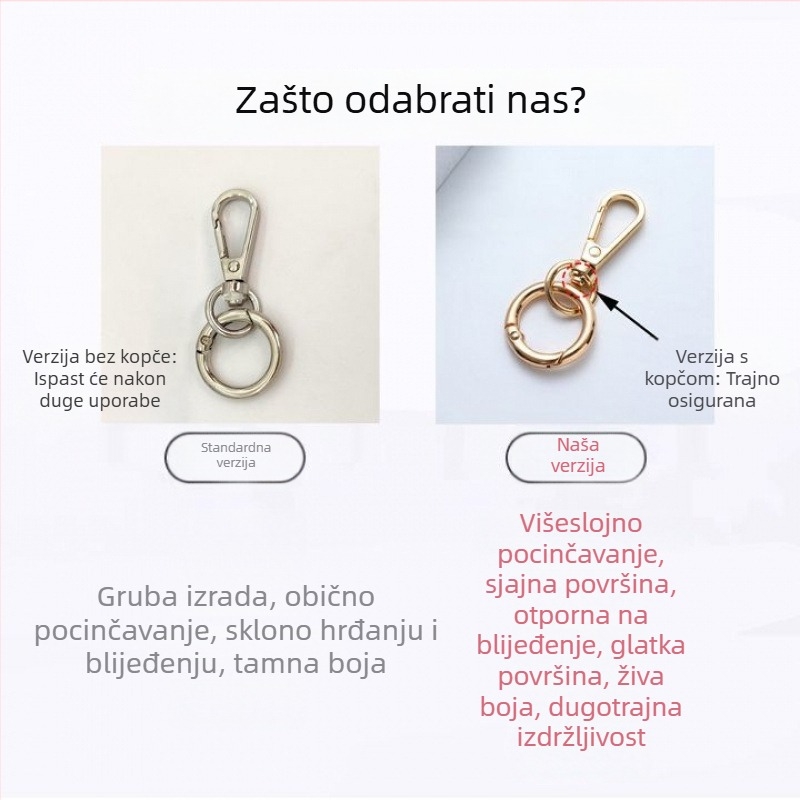 Spojnica kaiša torbe s oprugom prstenom i otvorenim prstenom za ključeve