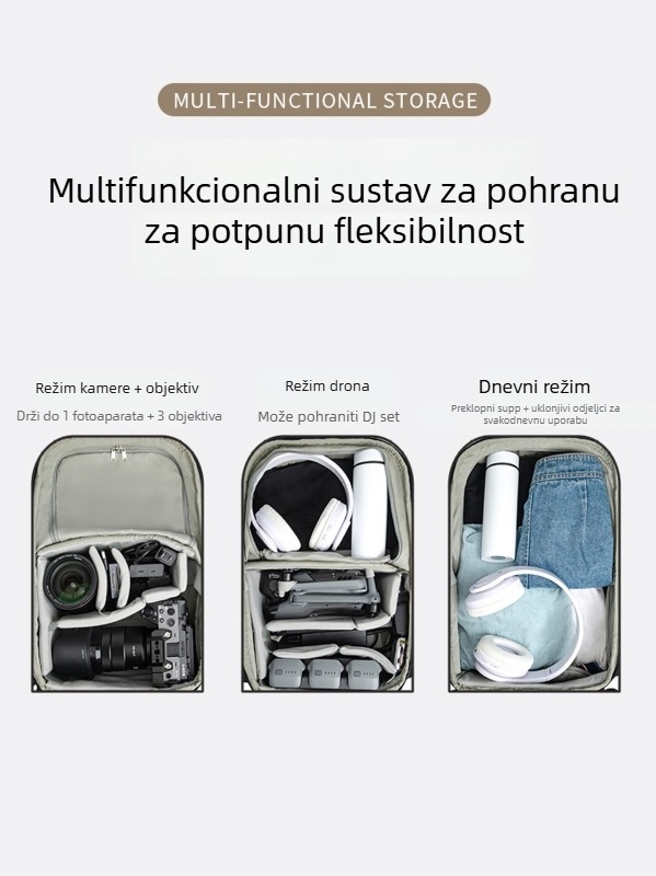 Vodootporna torba za DSLR fotoaparat, velika kapaciteta, višenamjenska i stilna digitalna torba za pohranu