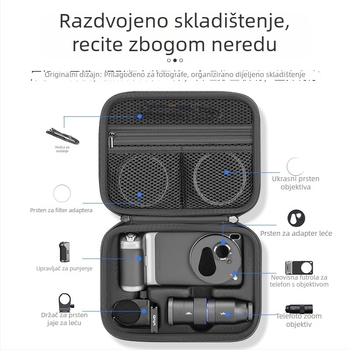 XFJI PU Kamera torba Crossbody za Vivo X200 Ultra Fotografskog seta s Lycra podlogom, zakrivljene naramenice, Unisex, proljeće 2025