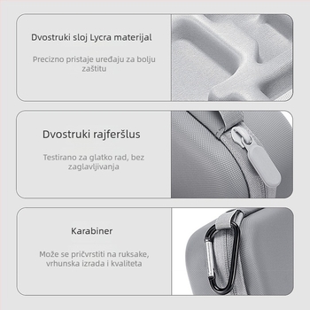 Čvrsta zaštitna kutija za DJI Osmo Nano kameru – PU+Lycra, vodootporna, otporna na habanje, otporna na udarce, prijenosna