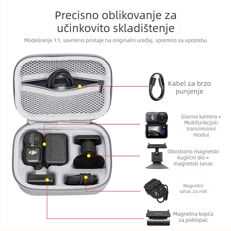 Čvrsta zaštitna kutija za DJI Osmo Nano kameru – PU+Lycra, vodootporna, otporna na habanje, otporna na udarce, prijenosna