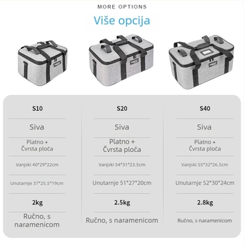 FOMITO torba za DSLR fotografiju s remenom i rasvjetom, platno + tvrda ploča, 2,8 kg