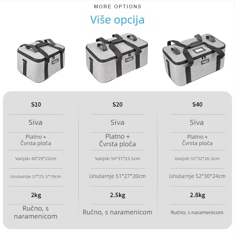 FOMITO torba za DSLR fotografiju s remenom i rasvjetom, platno + tvrda ploča, 2,8 kg