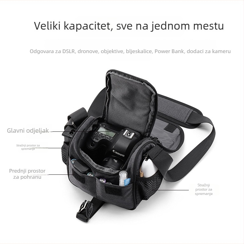 Torba za fotoaparat za mirrorless/DSLR, lagana i vodootporna preko ramena; Materijal: platno; Kapacitet: 1 tijelo i 2 objektiva; Težina: 0,33 kg; Marka: beizhen