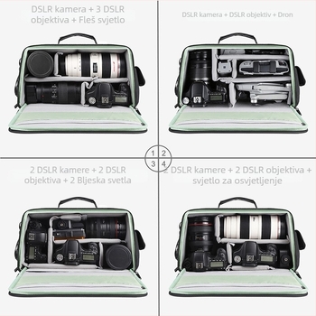 Puluz Fat Cow Vodootporna torba za rame za digitalni fotoaparat – vanjska upotreba, univerzalni model, težina 1 kg