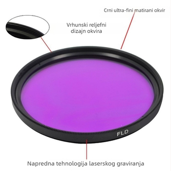 Set filtrov za kameru ND4 CPL UV, višeslojna prevlaka