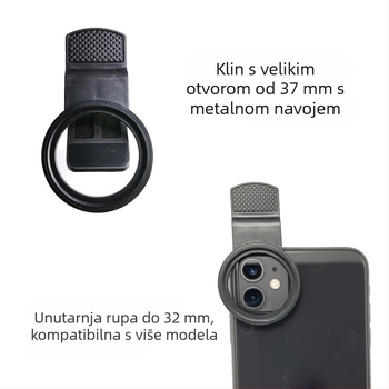Polarizacijski filter za mobitele i DSLR kamere, sveobuhvatna kompatibilnost, smanjenje odsjaja, lansiran 2015.