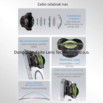 4K DSLR‑razred širokokutni objektiv, 110° bez izobličenja, vanjski širokokutni objektiv za pametne telefone, kompatibilan s 95% pametnih telefona