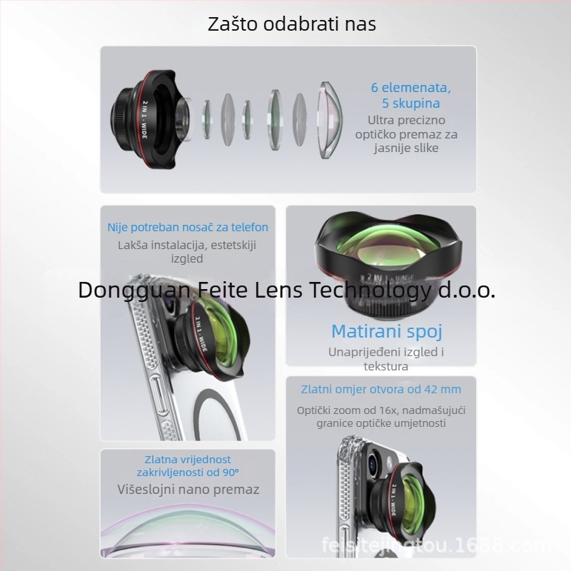 4K DSLR‑razred širokokutni objektiv, 110° bez izobličenja, vanjski širokokutni objektiv za pametne telefone, kompatibilan s 95% pametnih telefona