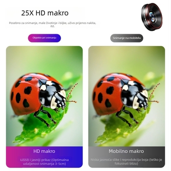 Leftlook 4K fisheye objektiv za mobitel — vanjski makro i širokokutni, DSLR razine kompatibilnosti s Apple i Huawei