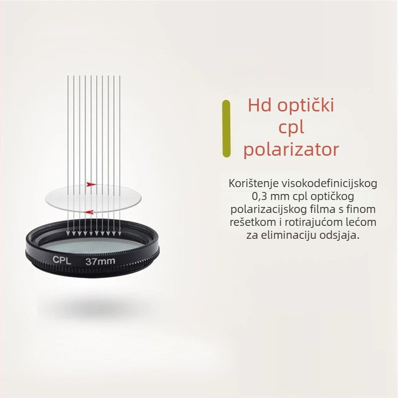 Hongxu GP168 polarizacijski filter — OEM obrada; UV filter + set kapica za objektiv; kompatibilno s GoPro Hero4/3+/3