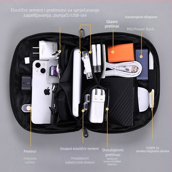 Kozmetička torba, kubnog oblika, membranski materijal, višenamjenska putna torba, model 5008