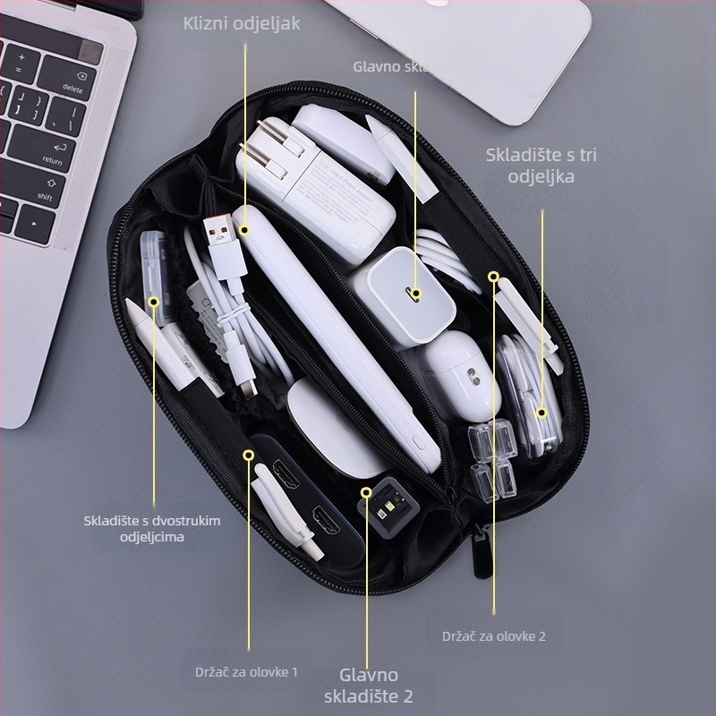 Digitalna torba za pohranu podataka, model 5019, PU koža, stil ručne torbe, višenamjenska