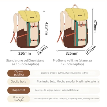 Unisex nylon ruksak, vodootporan, kapacitet do 20 L, kompatibilan s 14-inčnim prijenosnim računalom