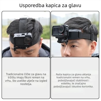Držač kamere na glavi QT-0037 za Gorpo (action5Pro/4/3/2) – snimanje bez ruku