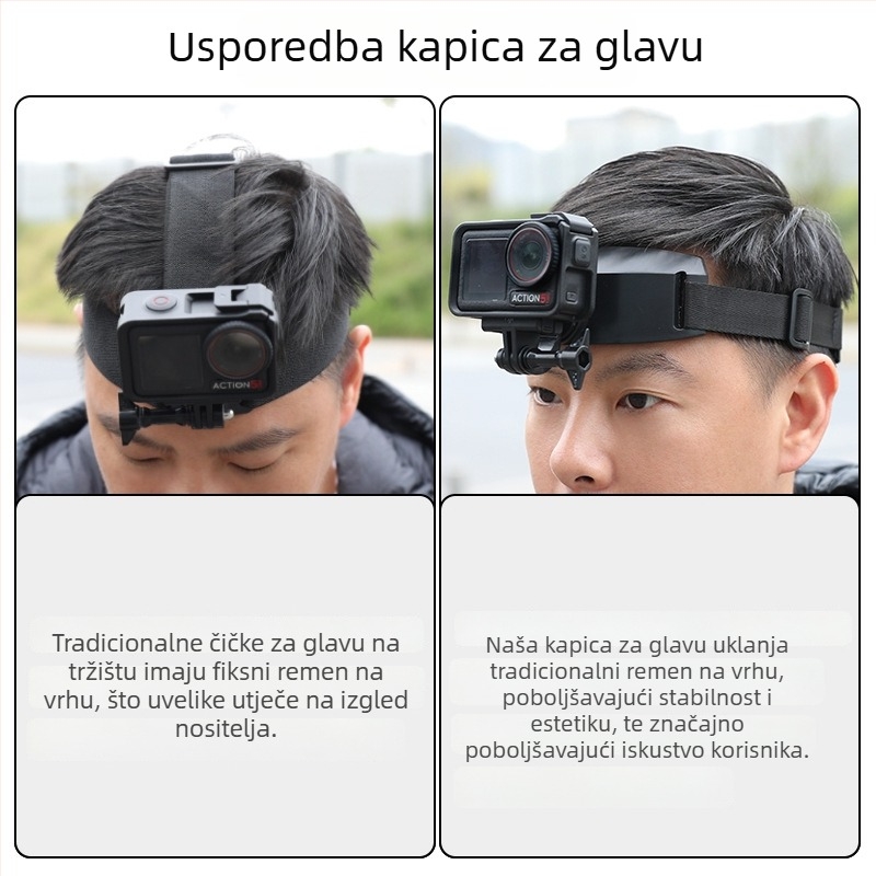 Držač kamere na glavi QT-0037 za Gorpo (action5Pro/4/3/2) – snimanje bez ruku