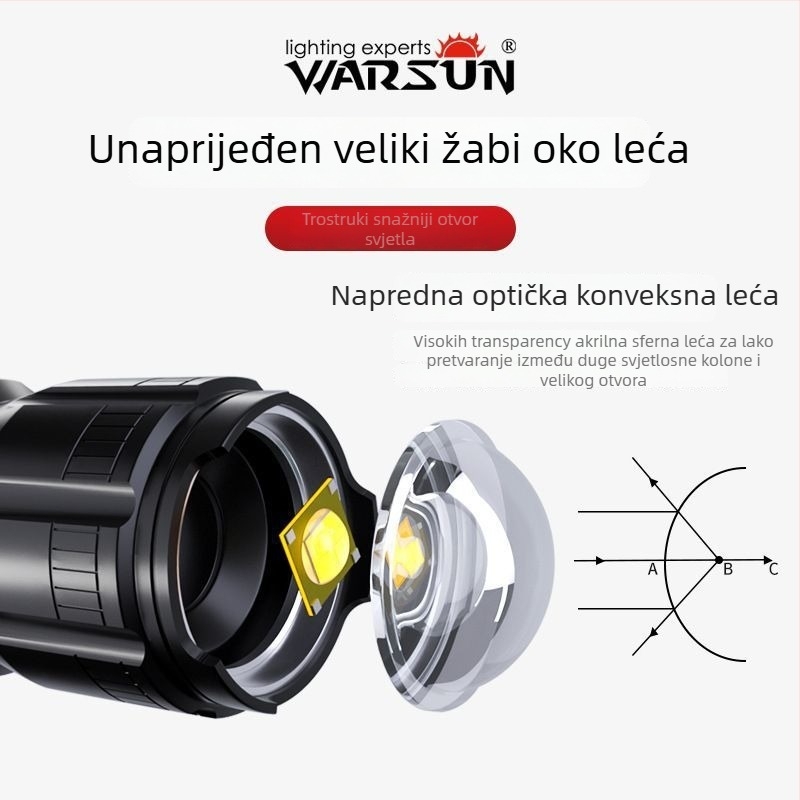 LED baterijska svjetiljka od aluminijske legure, napajanje baterijom, domet preko 500 m, zaštita od pretjeranog punjenja, licencirana privatna oznaka