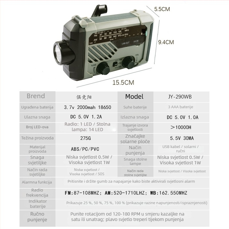 Ručno pokretani radio-fenir – LED 3W, baterija 2000mAh, ručno ili solarno napajanje, vodootporno, 360° rotirajuće nužno svjetlo
