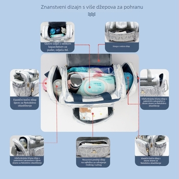 Torba za mame s velikim kapacitetom — Oxford tkanina, podstava od poliesteru, vodootporna, ergonomski stražnji panel