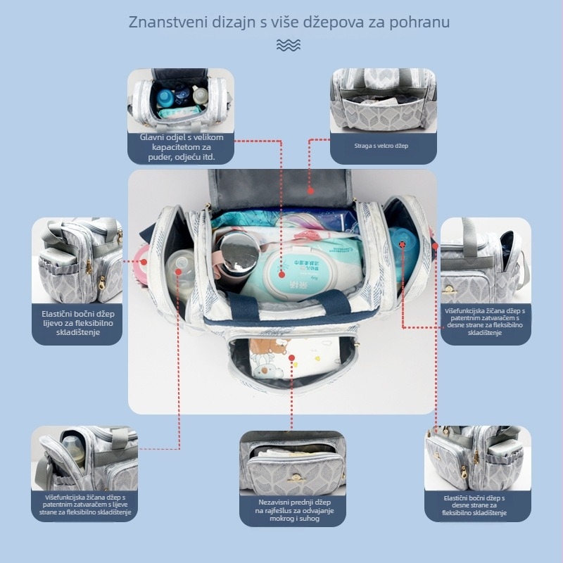 Torba za mame s velikim kapacitetom — Oxford tkanina, podstava od poliesteru, vodootporna, ergonomski stražnji panel