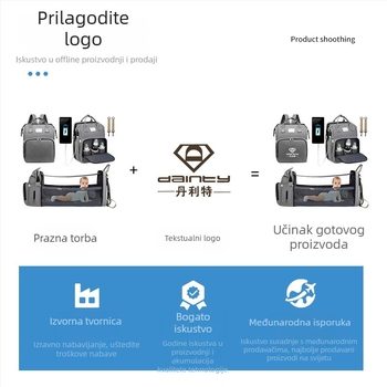 Ruksak za mamu, velika kapaciteta 20–35L, Oxford tkanina, otvaranje na zatvarač, unutarnja džep sa zatvaračem, dvostruki naramenici