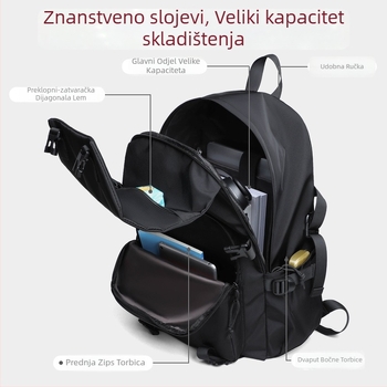 Ruksak unisex, Oxford materijal, kapacitet 20–35L, poslovni stil, ublažavanje tereta, za svakodnevni odlazak na posao