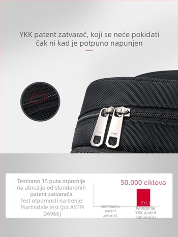 Ruksak za laptop za poslovna putovanja (36–55L kapacitet, najlon, dizajn smanjenja opterećenja, poslovni stil putnika)